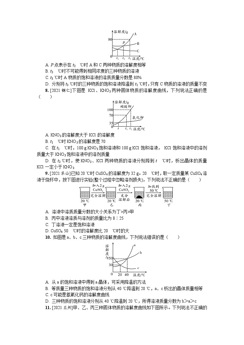 2022年人教版化学中考复习单元小卷    溶  液第2页
