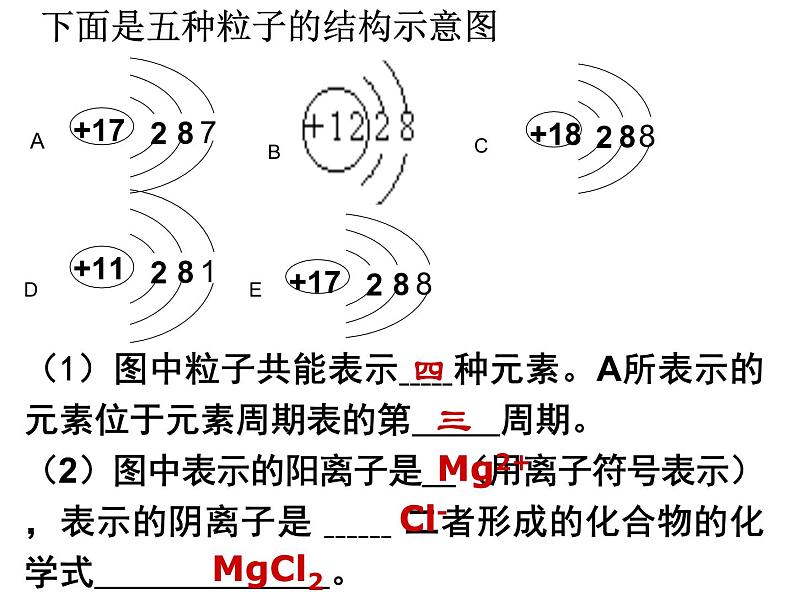 第三单元复习课件PPT06