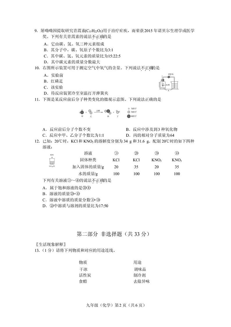 2020北京市海淀区初三一模化学试卷及答案第2页