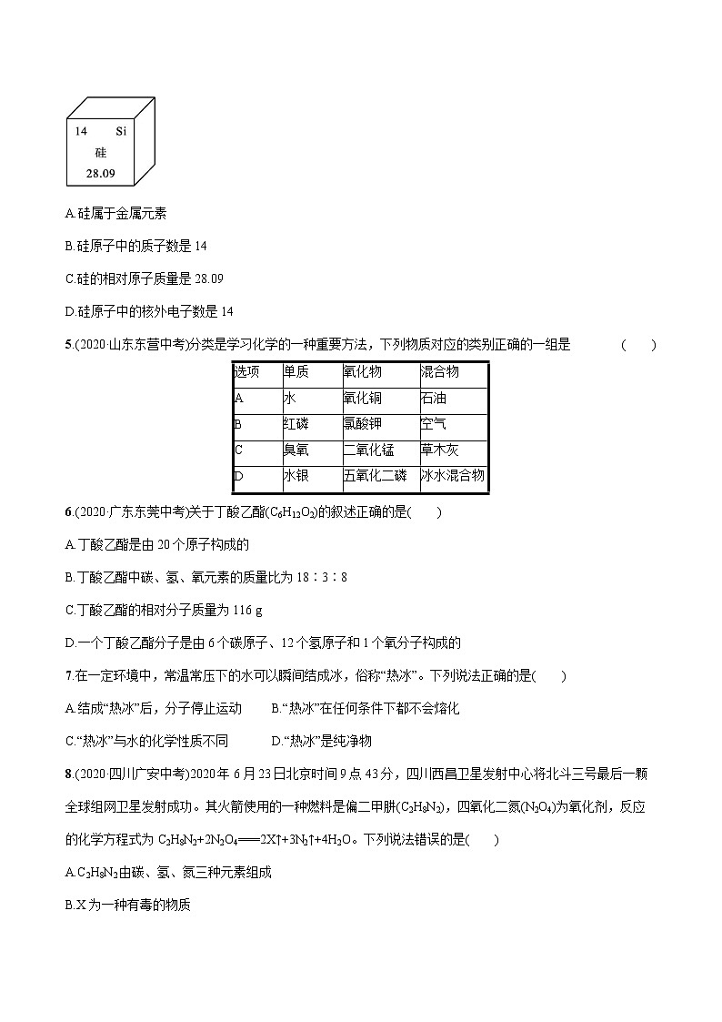 2022届初中化学一轮复习 阶段检测(二)　物质构成的奥秘自然界的水　化学方程式 习题第2页