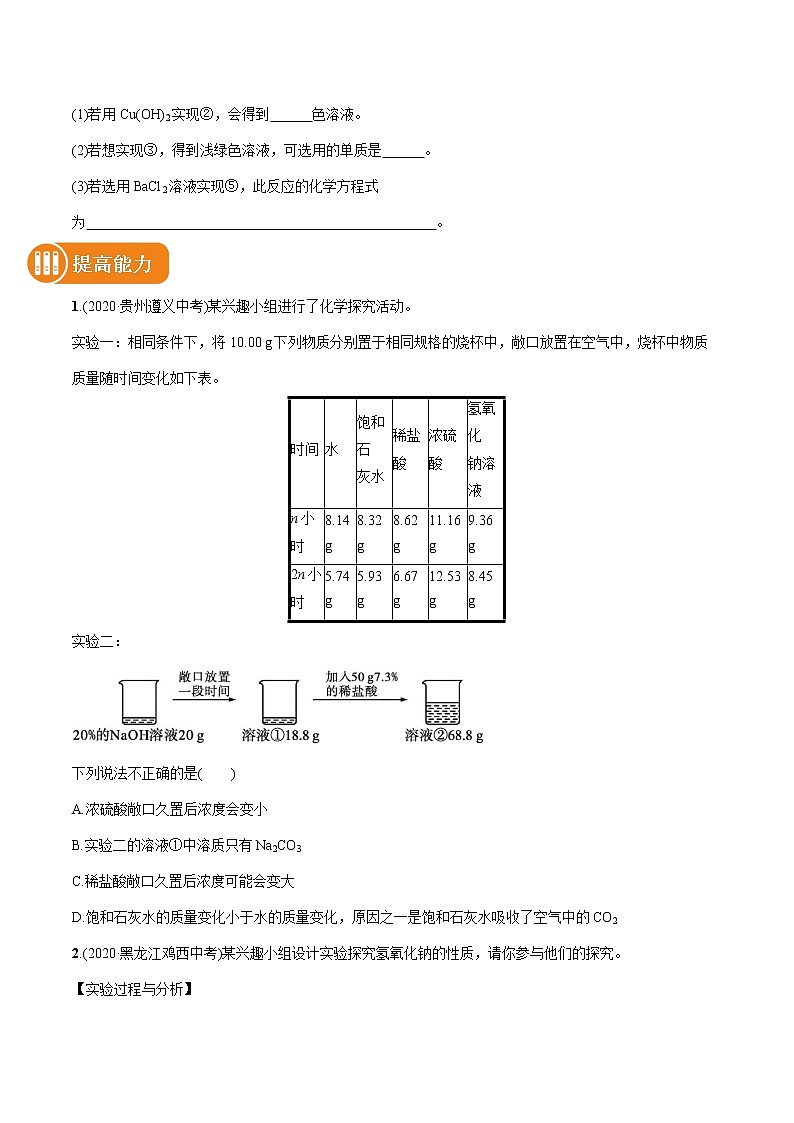 2022届初中化学一轮复习 专题11 常见的酸和碱 习题03