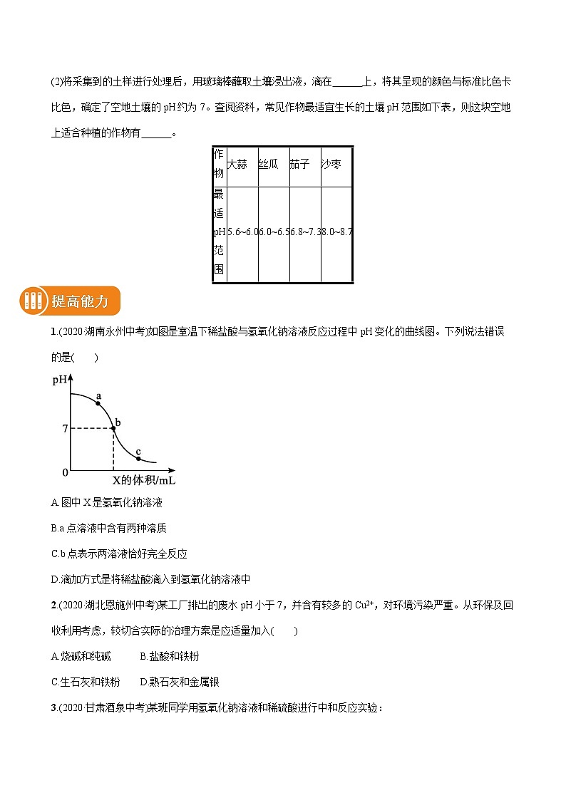 2022届初中化学一轮复习 专题12 酸碱中和反应与溶液的酸碱性 习题第3页