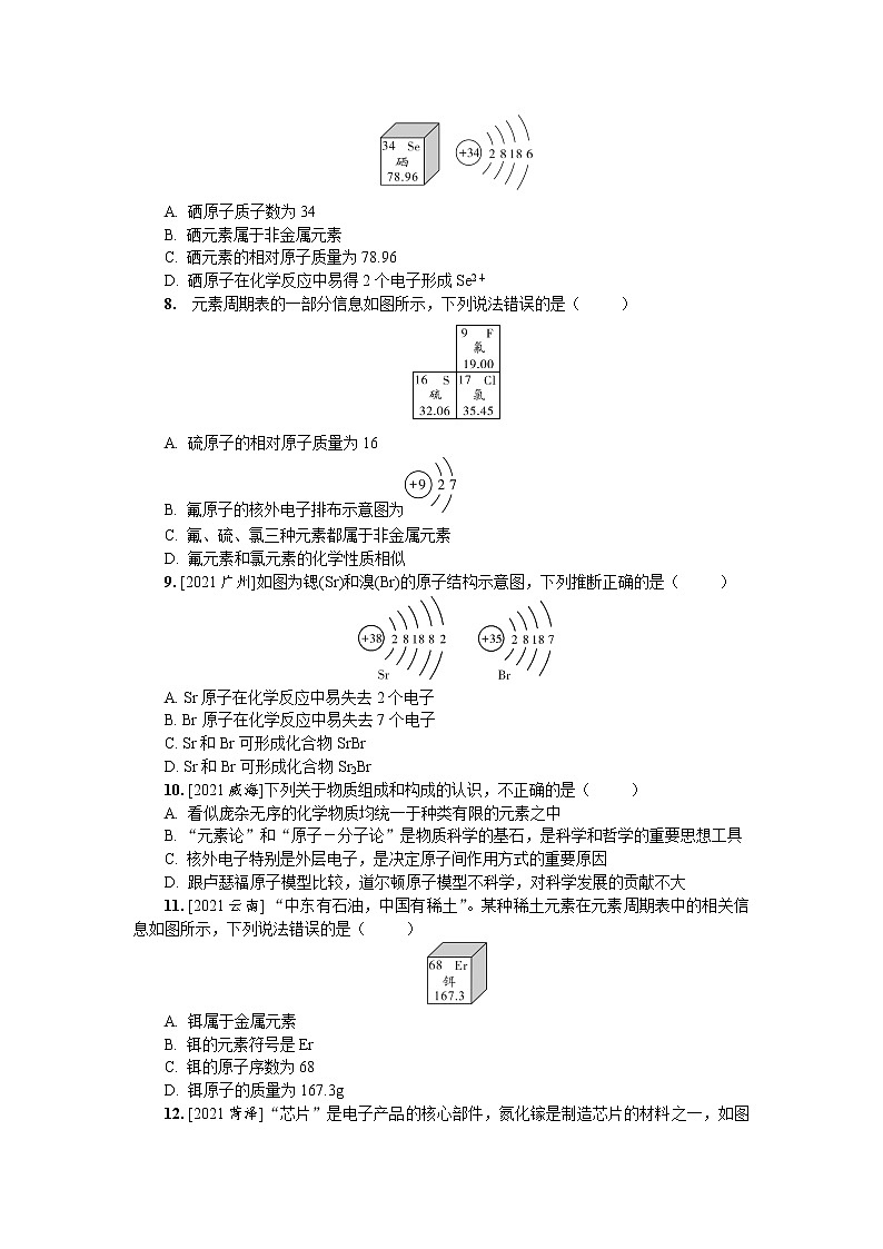 2022年人教版化学中考复习单元小卷  物质构成的奥秘第2页