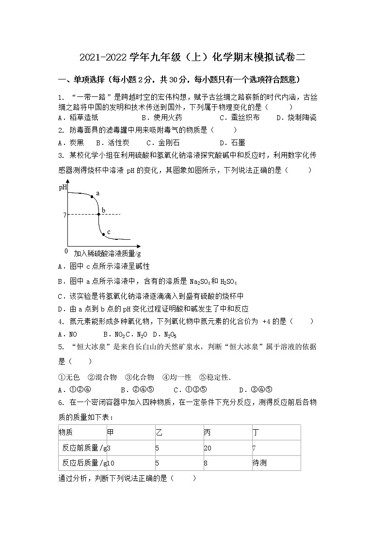 陕西省西安市周至县2021-2022学年九年级上学期化学期末模拟题二（word版 含答案）第1页
