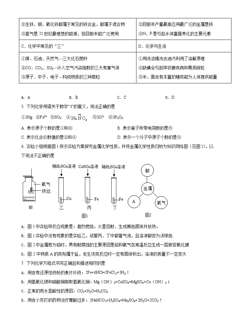 精品解析：2021年陕西省西安市新城区爱知初级中学中考二模化学试题（解析版+原卷版）02