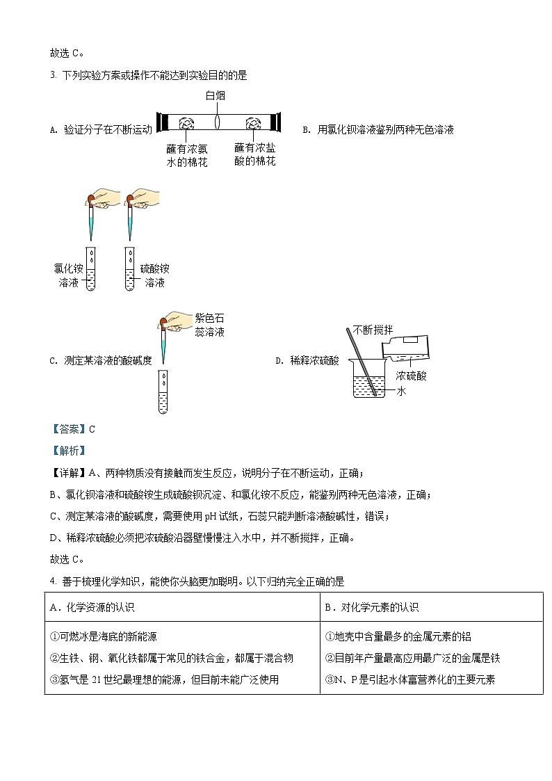 精品解析：2021年陕西省西安市新城区爱知初级中学中考二模化学试题（解析版+原卷版）02