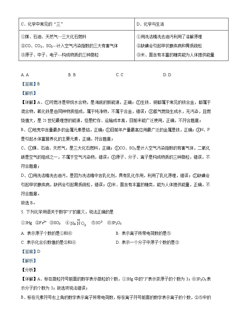 精品解析：2021年陕西省西安市新城区爱知初级中学中考二模化学试题（解析版+原卷版）03