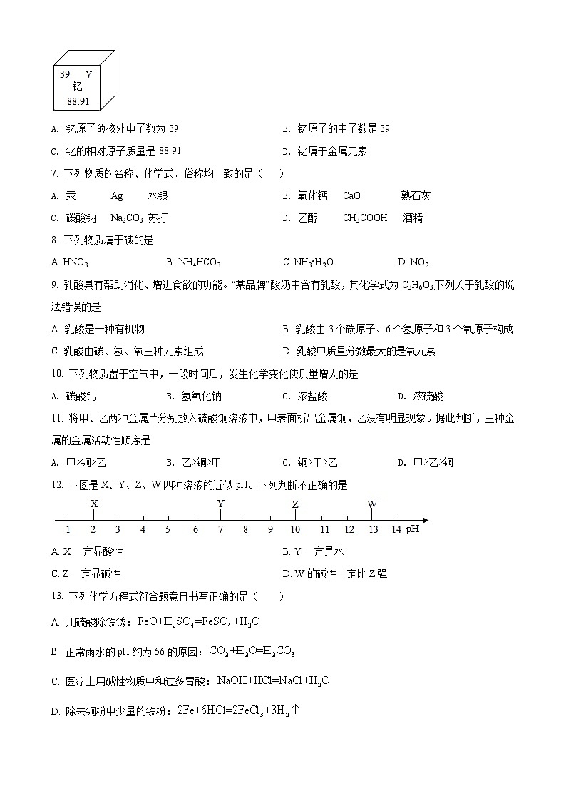 湖南省株洲市茶陵县2021年中考模拟化学试题（含答案）02