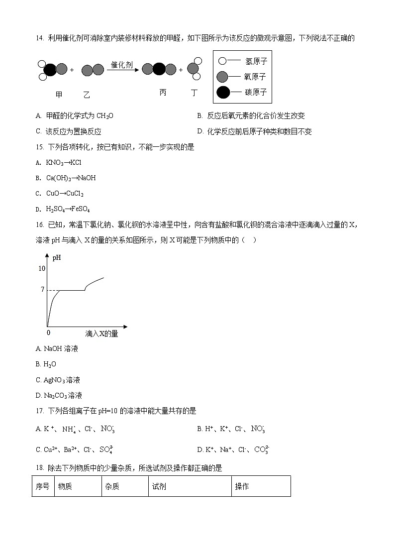 湖南省株洲市茶陵县2021年中考模拟化学试题（含答案）03