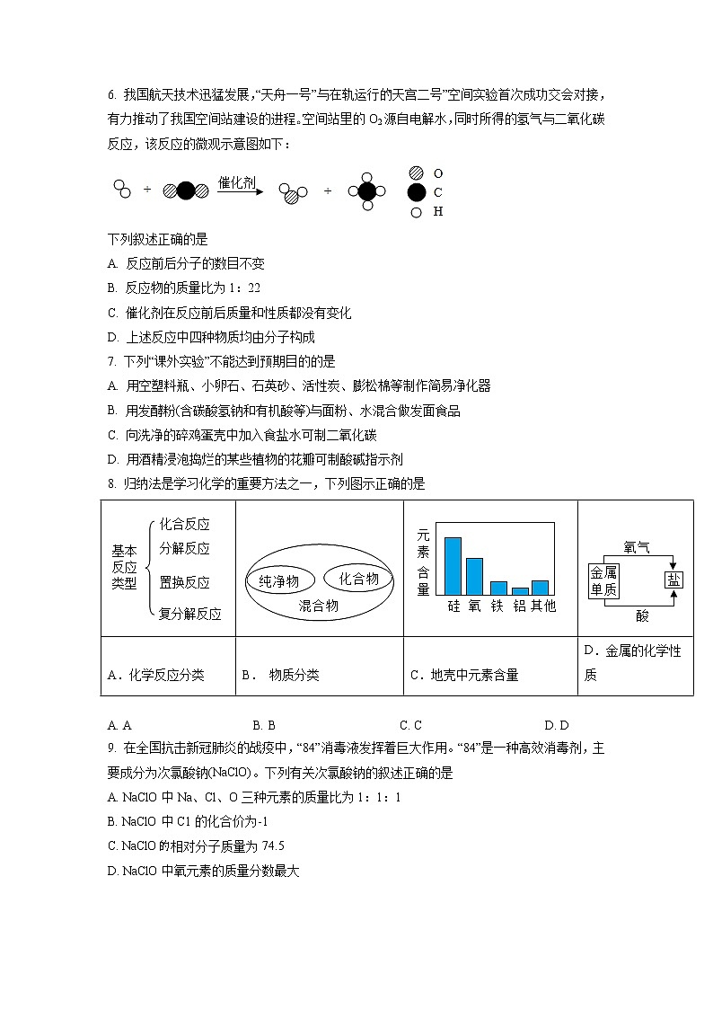 湖南省娄底市2021年中考二模化学试题（含答案）第2页