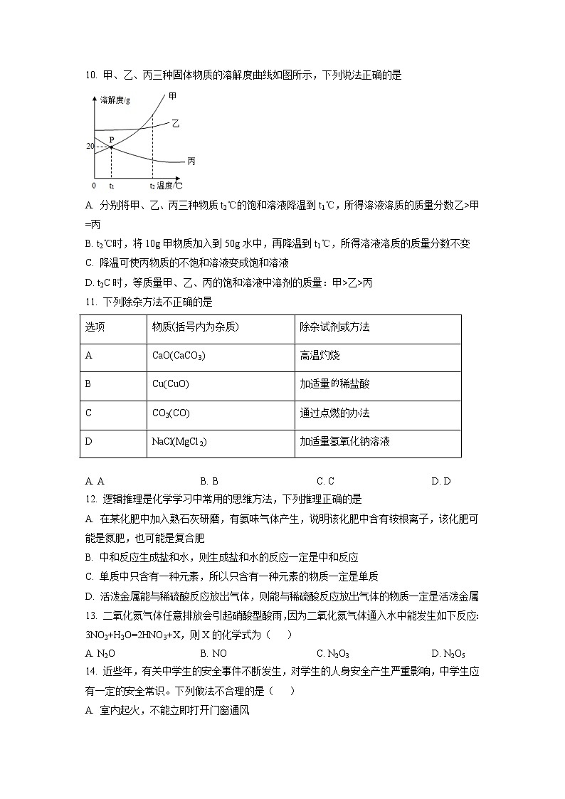 湖南省娄底市2021年中考二模化学试题（含答案）第3页