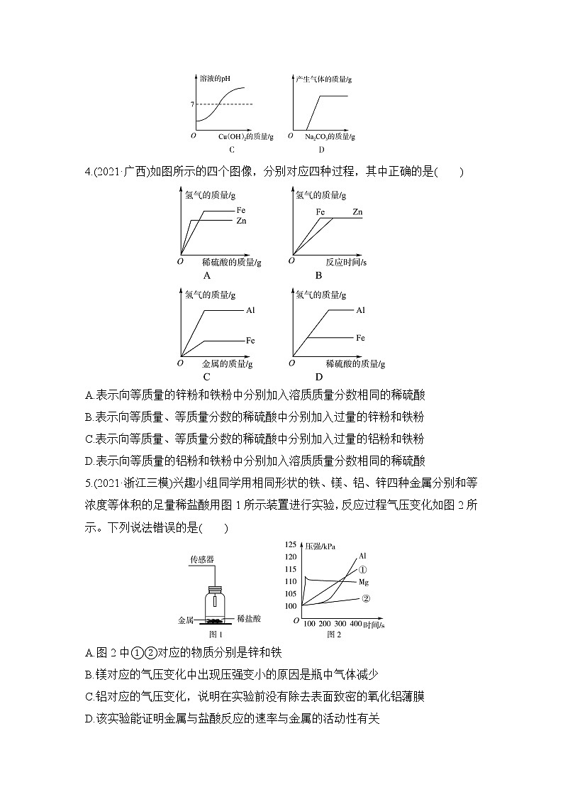 2022年中考化学一轮复习 强化练 金属与酸反应的图像分析第2页