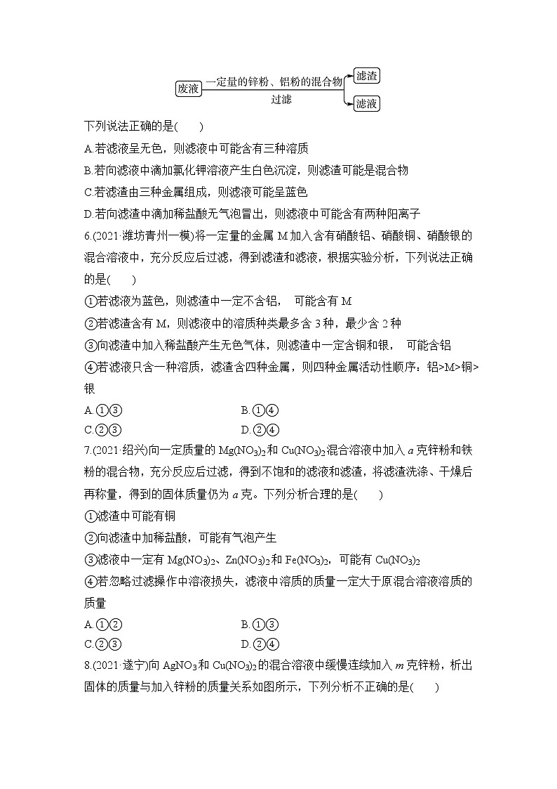 2022年中考化学一轮复习 强化练 金属与盐溶液反应后滤液第2页