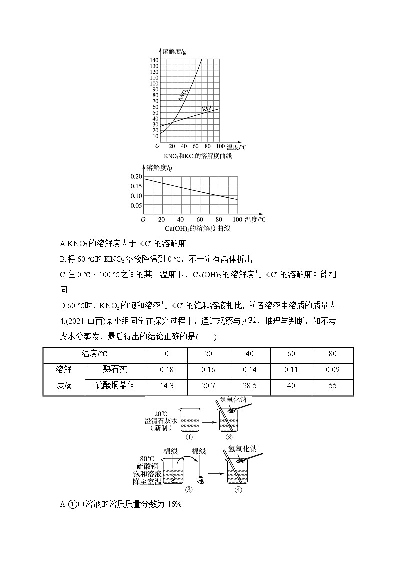 2022年中考化学一轮复习 强化练 溶解度曲线及应用第2页