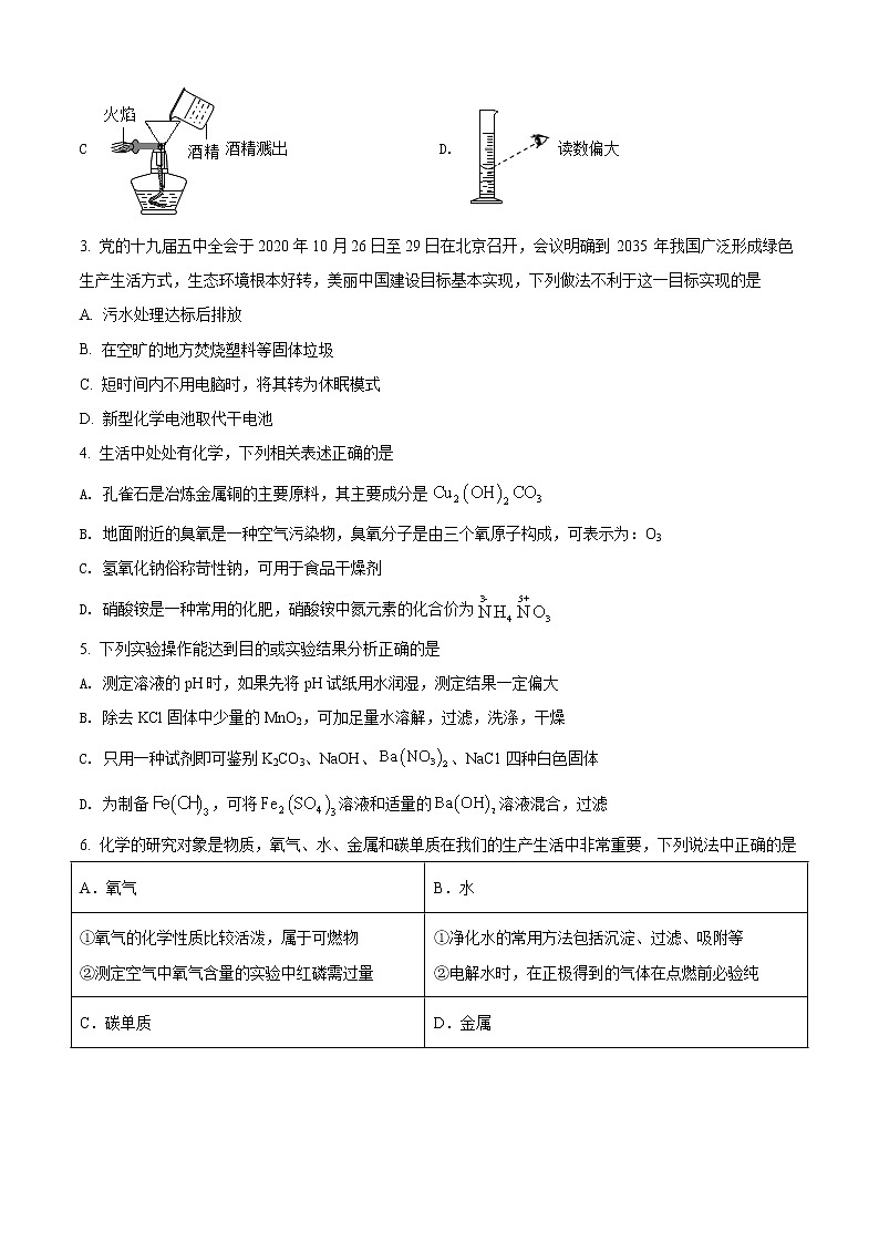 精品解析：2021年内蒙古呼和浩特市玉泉区中考二模化学试题（原卷版）第2页