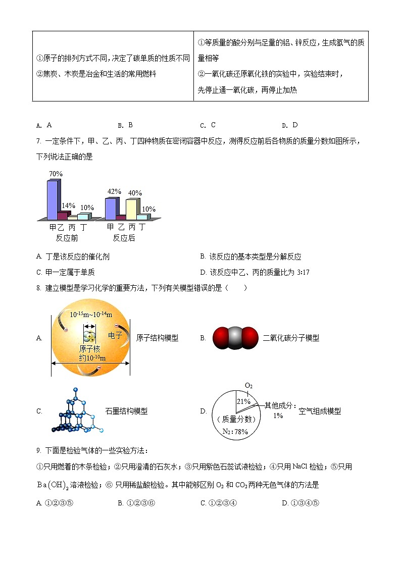 精品解析：2021年内蒙古呼和浩特市玉泉区中考二模化学试题（原卷版）第3页