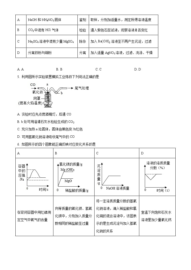 精品解析：2021年内蒙古包头市昆都仑区中考二模化学试题（解析版+原卷版）02