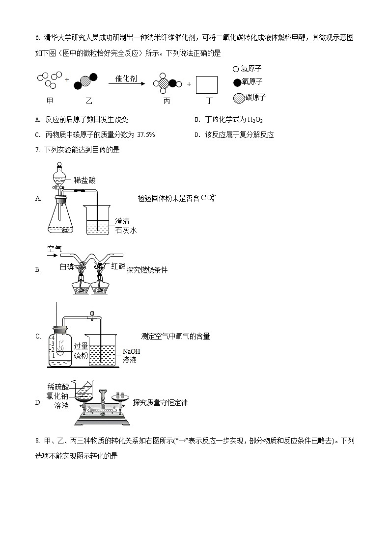 精品解析：2021年内蒙古呼和浩特市赛罕区中考二模化学试题（解析版+原卷版）02