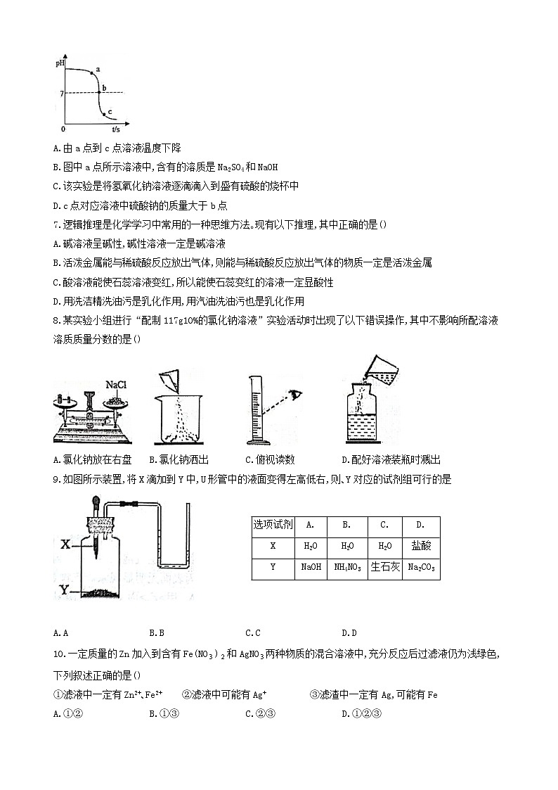 山东省东营市广饶县2021-2022学年九年级上学期期末考试化学试题（word版 含答案）第2页