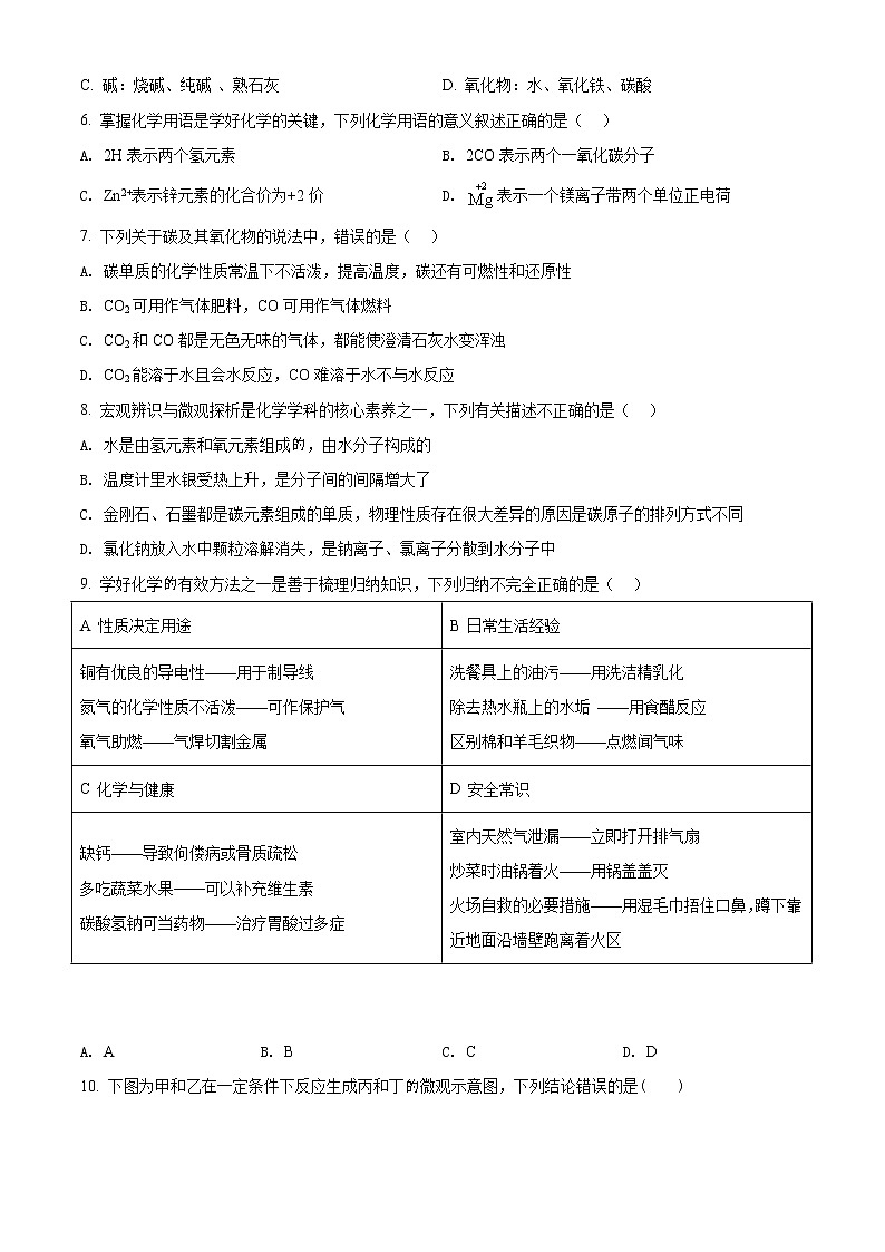 精品解析：2020年宁夏银川市金凤区银川六中中考二模化学试题（原卷版）第2页