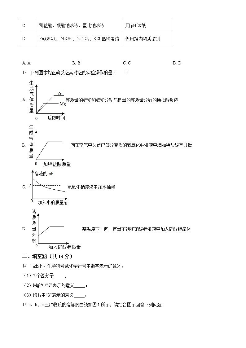精品解析：2020年宁夏银川市北塔、唐西、景博中学中考二模化学试题（原卷版）第3页