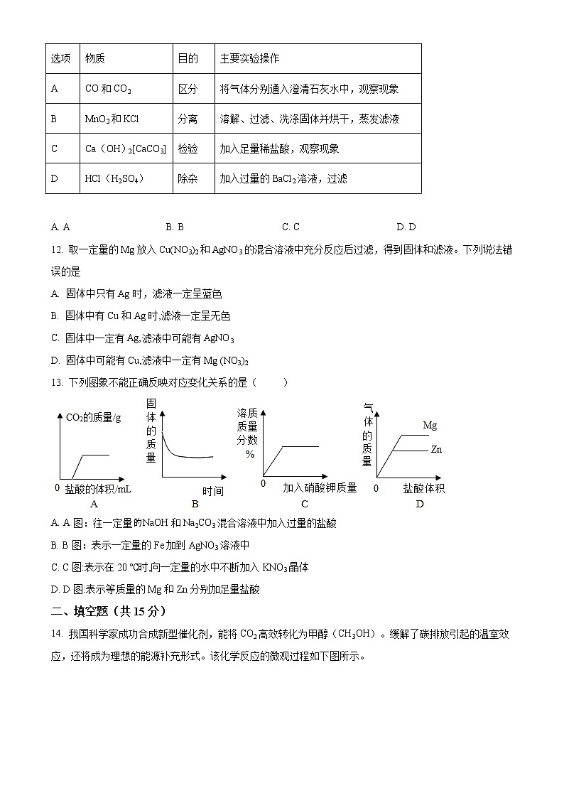 精品解析：2020年宁夏银川市兴庆区银川十五中中考二模化学试题（解析版+原卷版）03