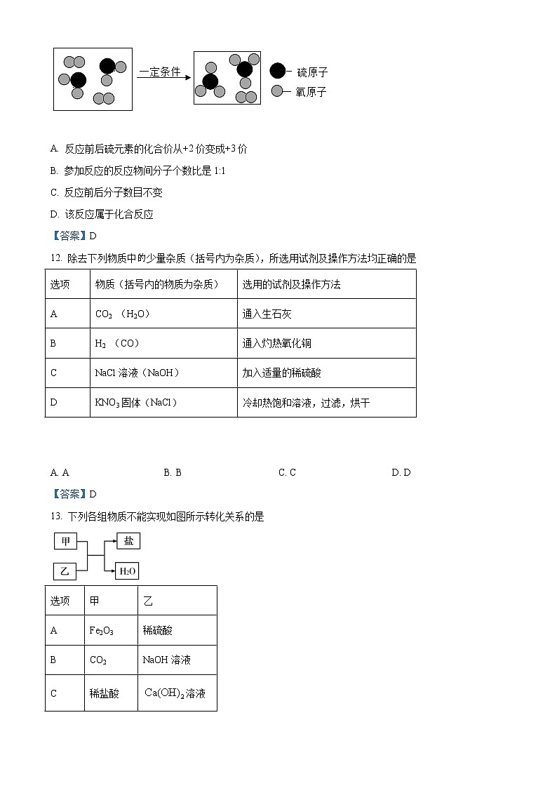 2021年青海省西宁市中考二模化学试题及答案03