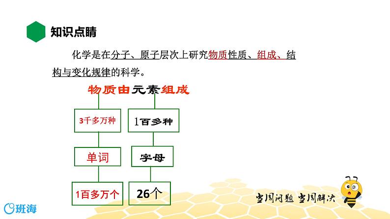 化学九年级-1.0【知识精讲】化学研究什么、化学与社会发展第4页