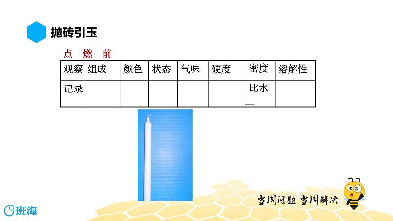 化学九年级-1.2.1【预习课程】对蜡烛及其燃烧的探究第4页