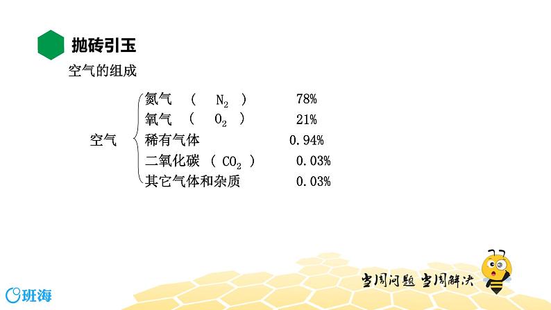 化学九年级-2.1.1【知识精讲】空气组成、空气污染与保护第2页