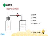 2.1.2空气中氧气含量的测定【知识点预习+精讲】课件PPT