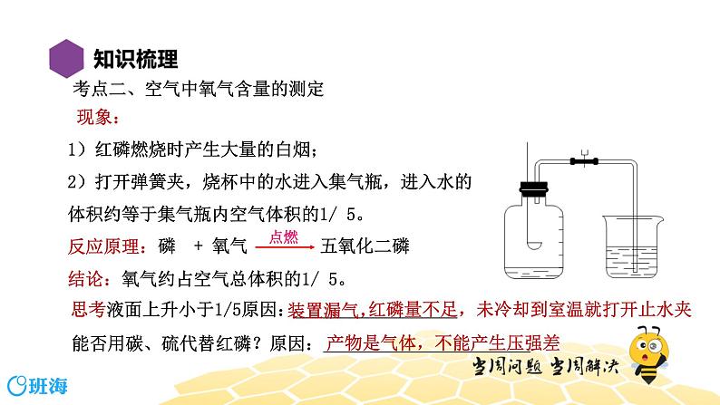 2.4空气 氧气【复习课程】课件PPT第4页