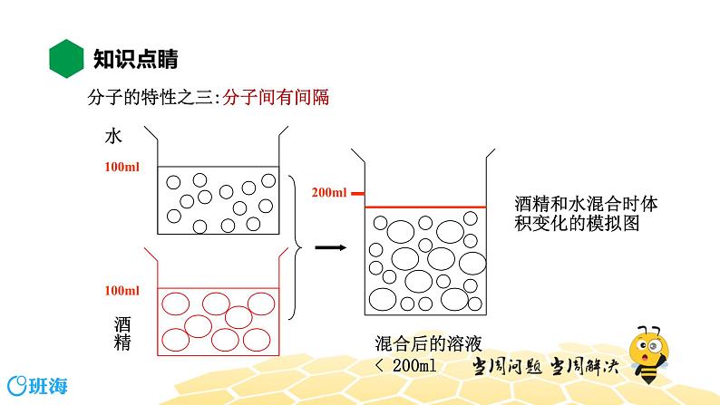 3.1.1微粒的性质 分子【知识点预习+精讲】课件PPT07