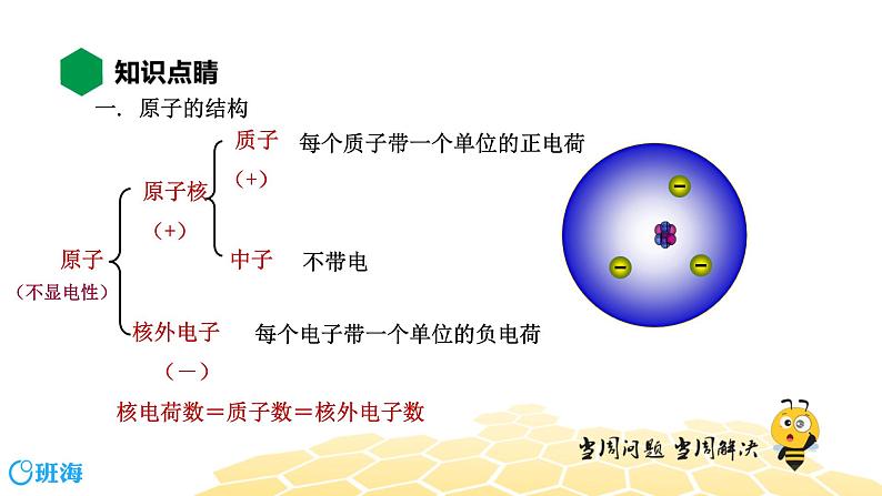 3.1.2原子的构成 相对原子质量【知识点预习+精讲】课件PPT05