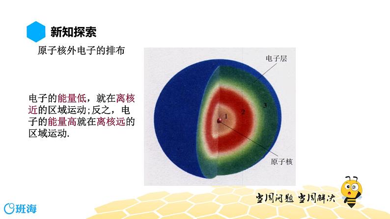 3.1.3离子【知识点预习+精讲】课件PPT05