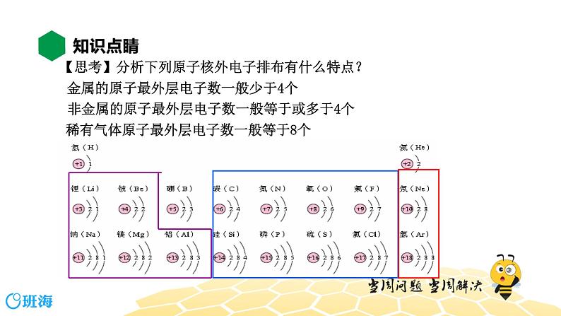 3.1.3离子【知识点预习+精讲】课件PPT05