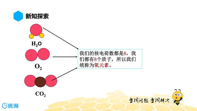 化学九年级-3.2.1【预习课程】元素、元素符号第4页