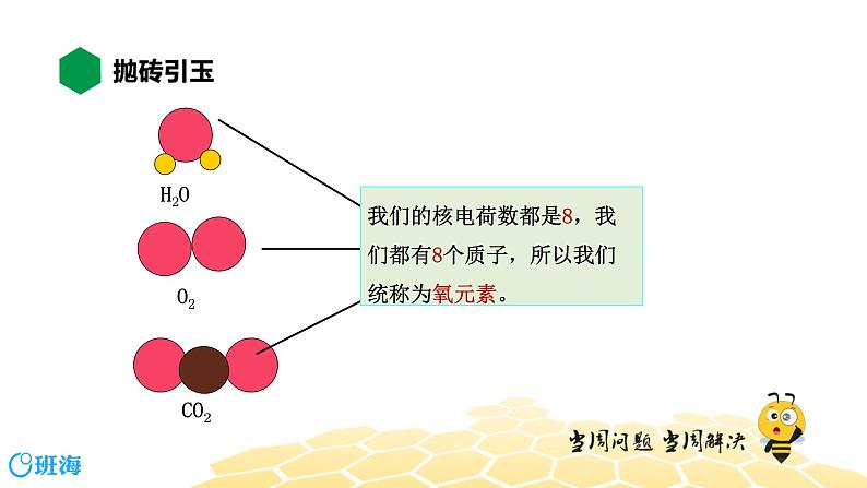 化学九年级-3.2.1【知识精讲】元素、元素符号第2页