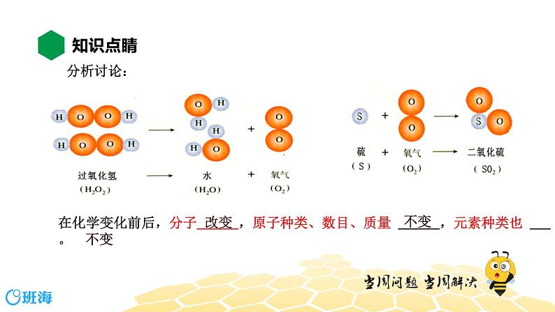 化学九年级-3.2.1【知识精讲】元素、元素符号第7页