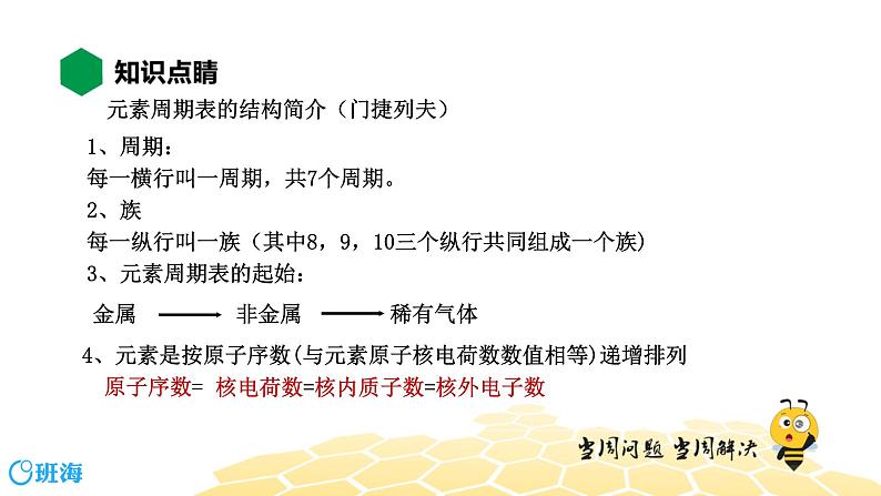 化学九年级-3.2.2【知识精讲】元素周期表 单质和化合物第3页