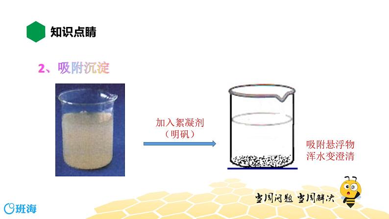 化学九年级-4.2【知识精讲】水的净化第5页