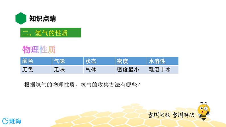 化学九年级-4.3【知识精讲】水的组成第7页