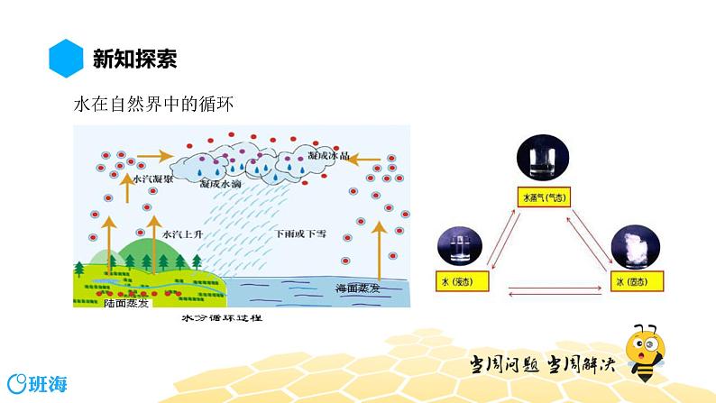 化学九年级-4.3【预习课程】水的组成第3页