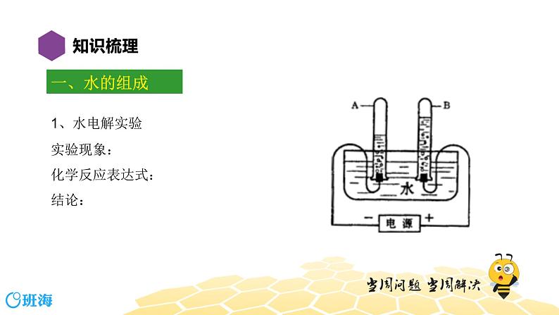 4.4水 【复习课程】课件PPT第3页