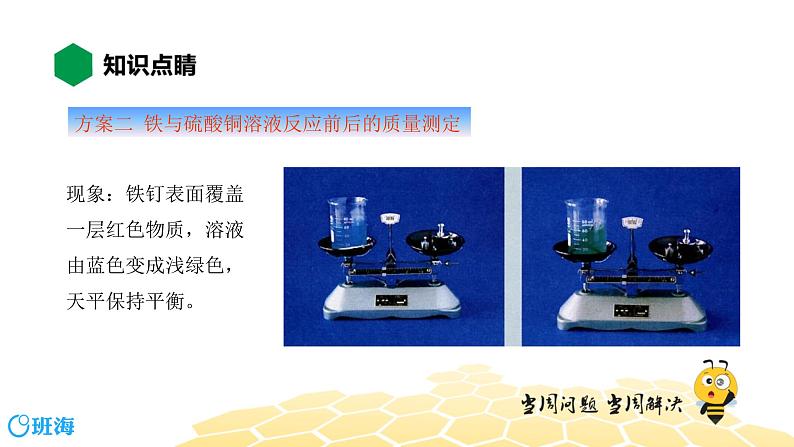 化学九年级-5.1【知识精讲】质量守恒定律第5页