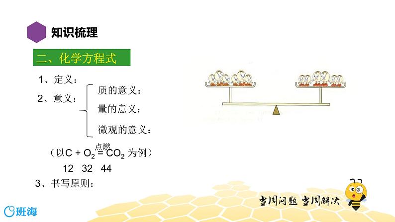 5.4化学方程式【复习课程】课件PPT第7页