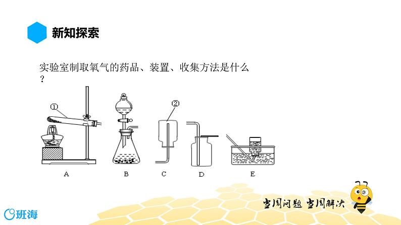 6.2.1二氧化碳的制取【知识点预习+精讲】课件PPT02