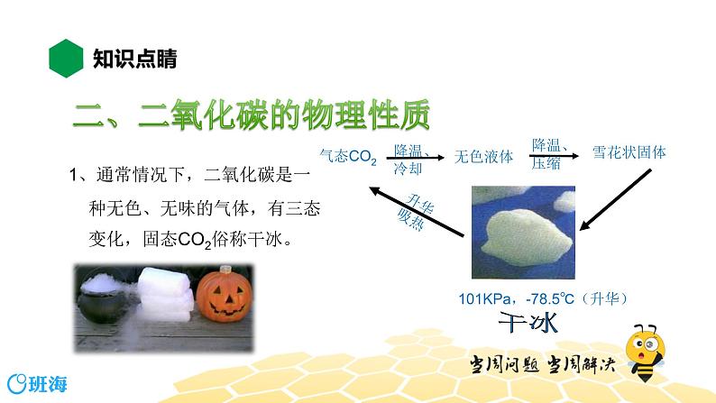 化学九年级-6.2.2【知识精讲】二氧化碳的性质与用途、碳循环第5页