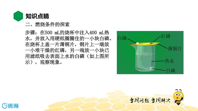 化学九年级-7.1.1【知识精讲】燃烧条件及灭火原理第4页