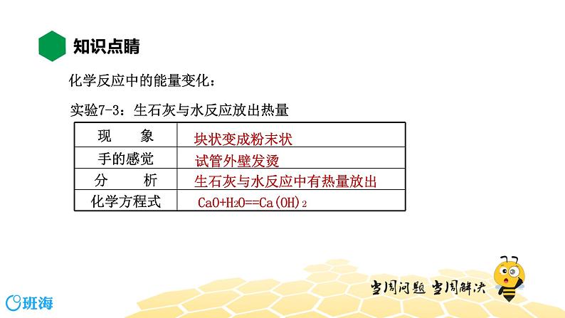 化学九年级-7.2.1【知识精讲】化石燃料的利用 化学反应中的能量转化第3页